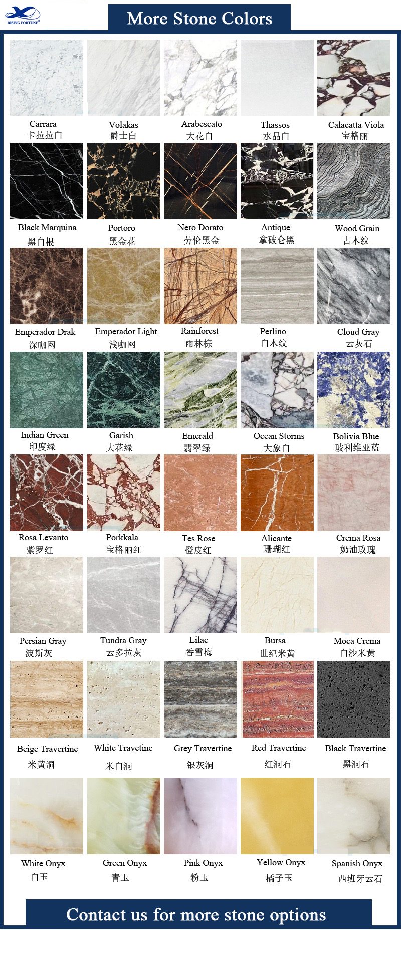 varietys of marble